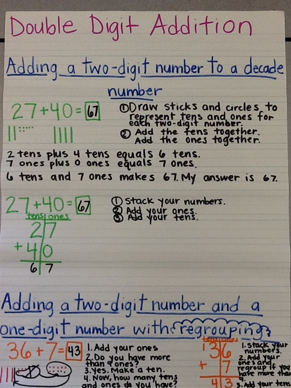 Addition Charts For 1st Grade